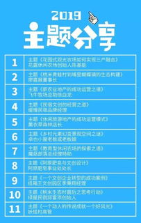 速看！2019國家現代農業產業園、田園綜合體及其他補貼與旅游開發項目策劃全解析