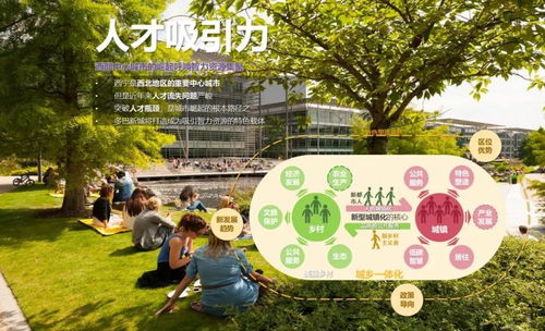 2016 AECOM景觀規劃與城市設計 旅游開發項目策劃新案例解析